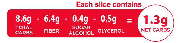 Salute Keto Classic Sliced Bread 190g